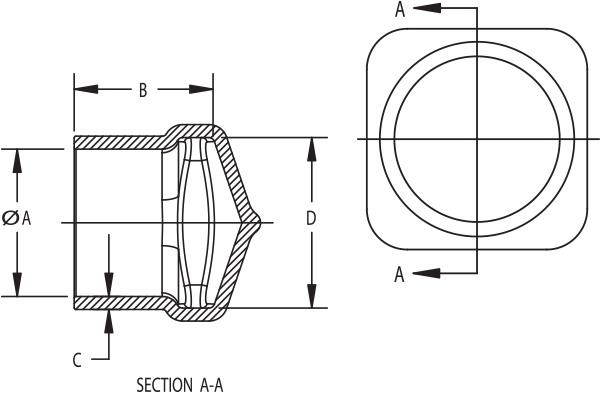 EZ Tab Caps Diagram