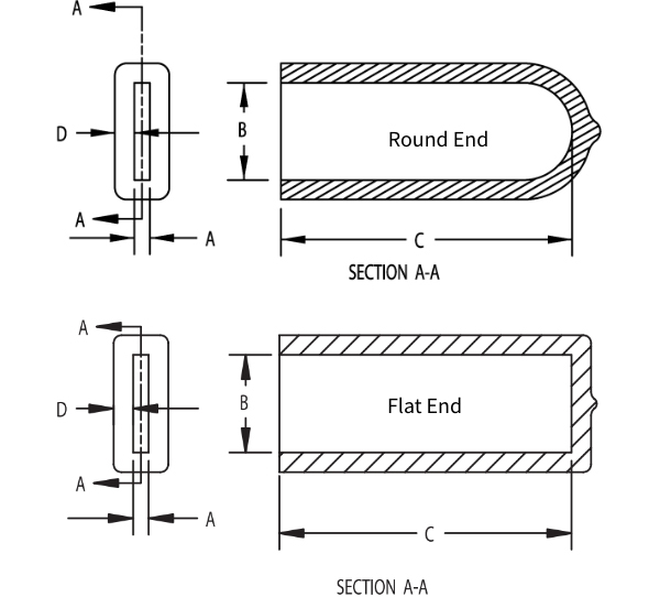 Rectangular Caps Diagram