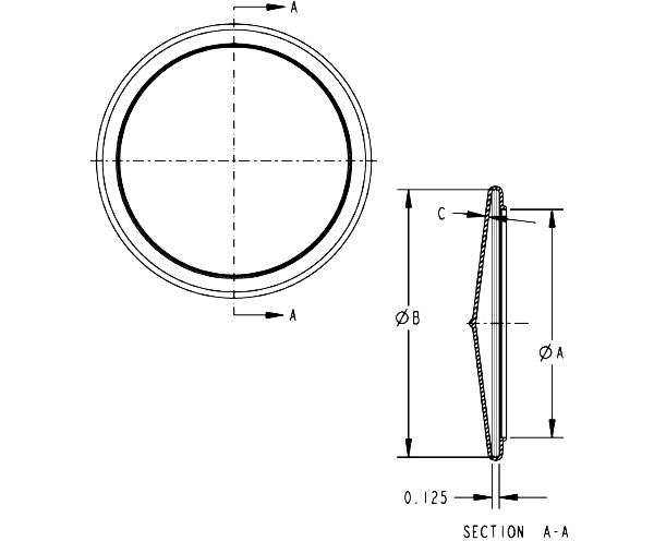 ASA Flange Covers Diagram